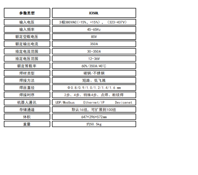 X350L參數(shù).jpg X350L參數(shù).jpg