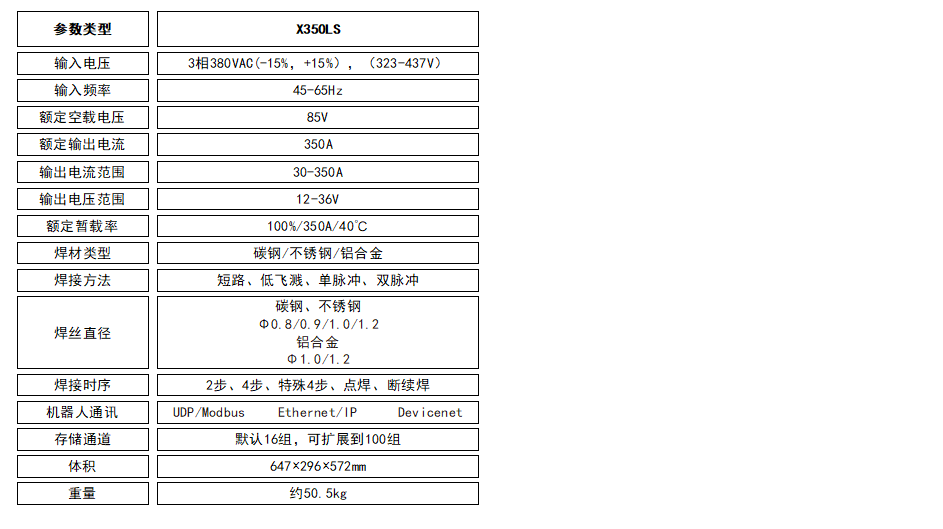 X350LS參數.jpg